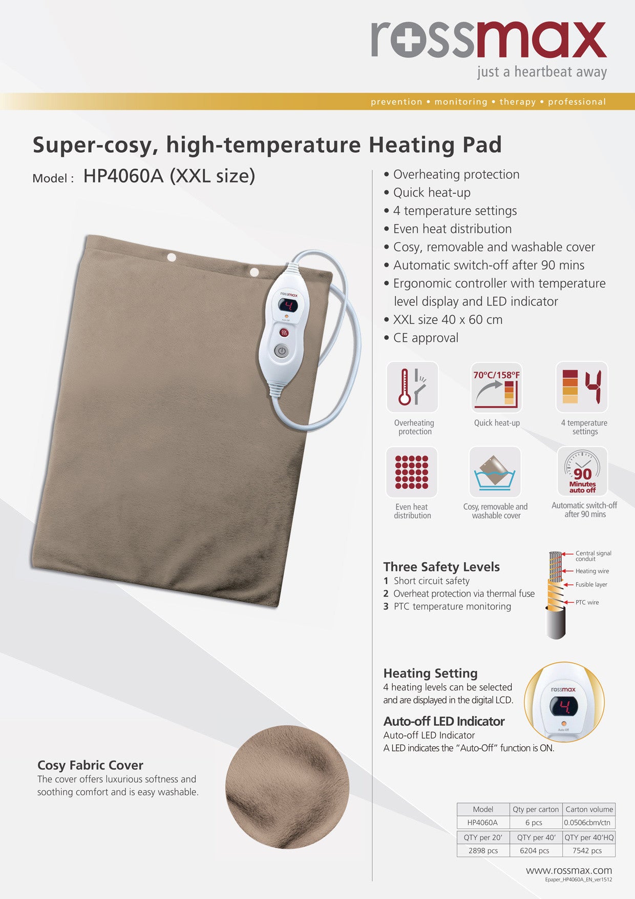 Heating Pad Specification Sheets